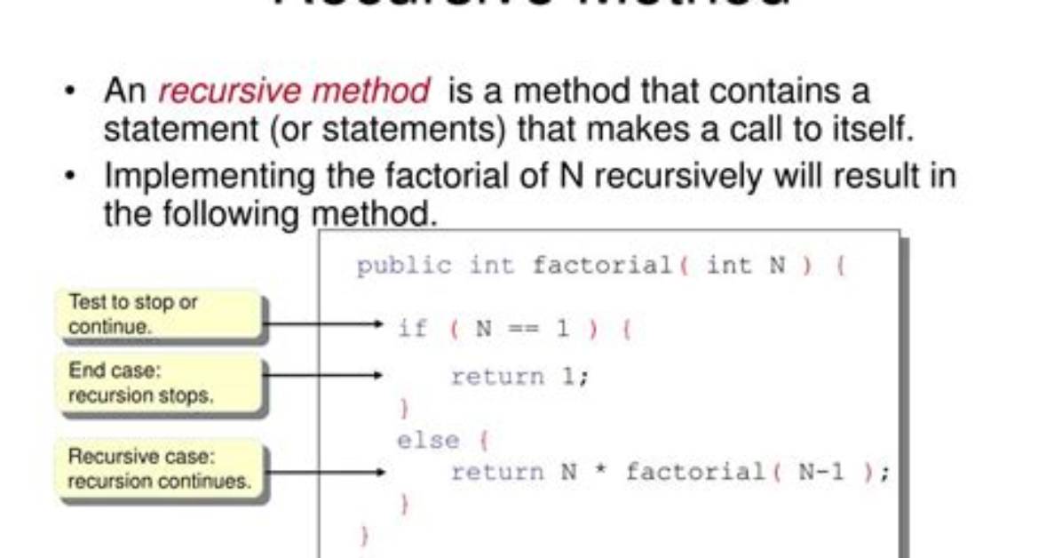 What Is a Recursive Method