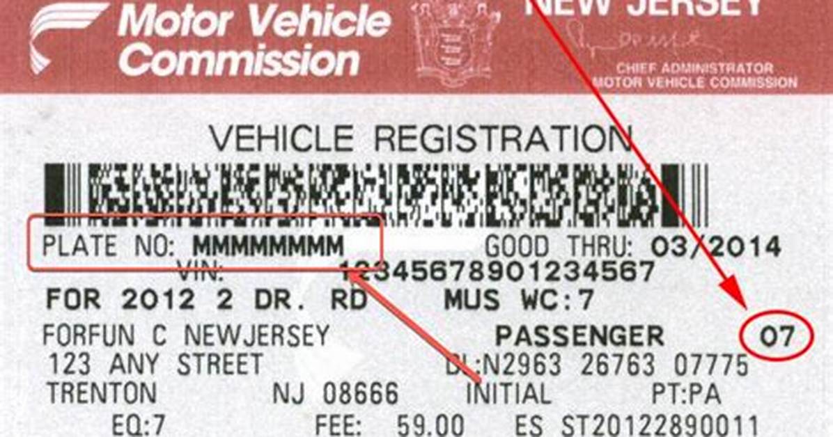 What Is a Registration Type Code? Check This out – Registration Type Code