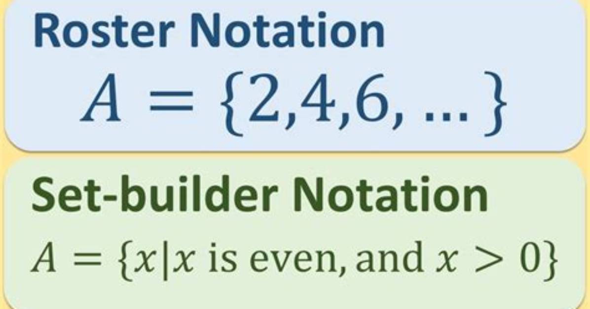 What Is a Roster Notation