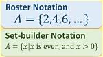What Is a Roster Notation