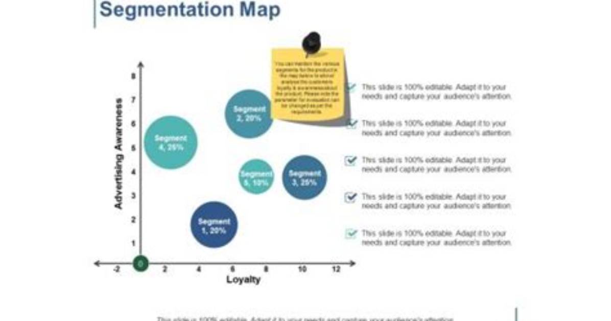 What Is a Segmentation Map?