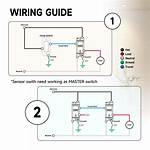 What Is a Sensor Switch