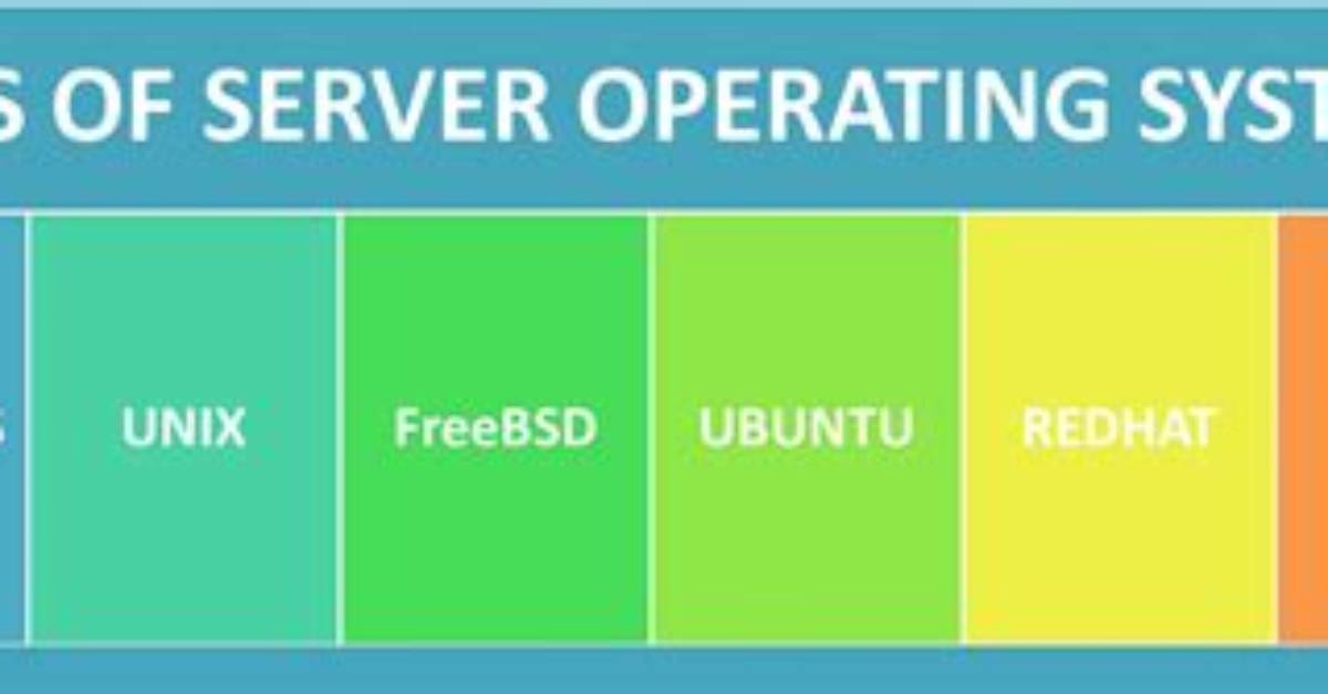 What Is a Server Operating System?