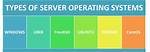 What Is a Server Operating System?