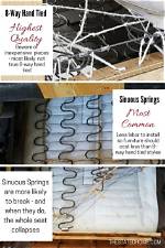 What Is a Sinuous Spring?