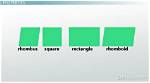 What Is a Slanted Rectangle Called?