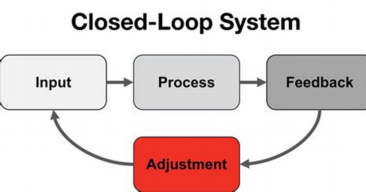 What Is a Software Framework? [Closed]