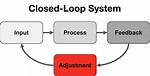 What Is a Software Framework? [Closed]