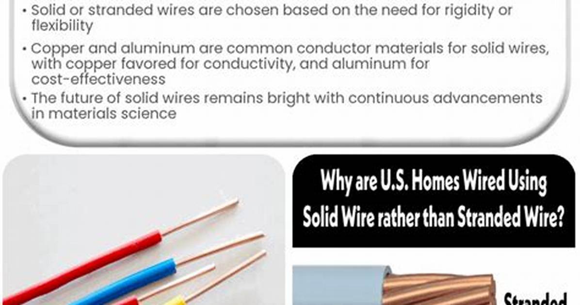 What Is a Solid Wire