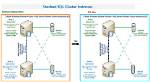 What Is a Sql Database Cluster?
