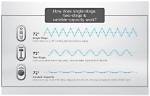 What Is a Stage Variable