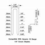 What Is a Staple Crown?