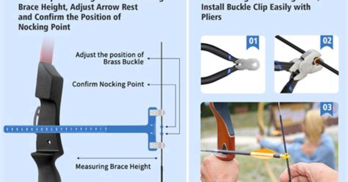 What Is a String Nock