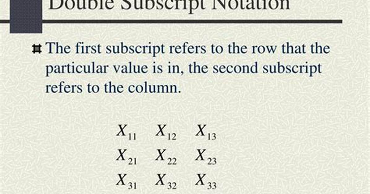 What Is a Subscript in Math?