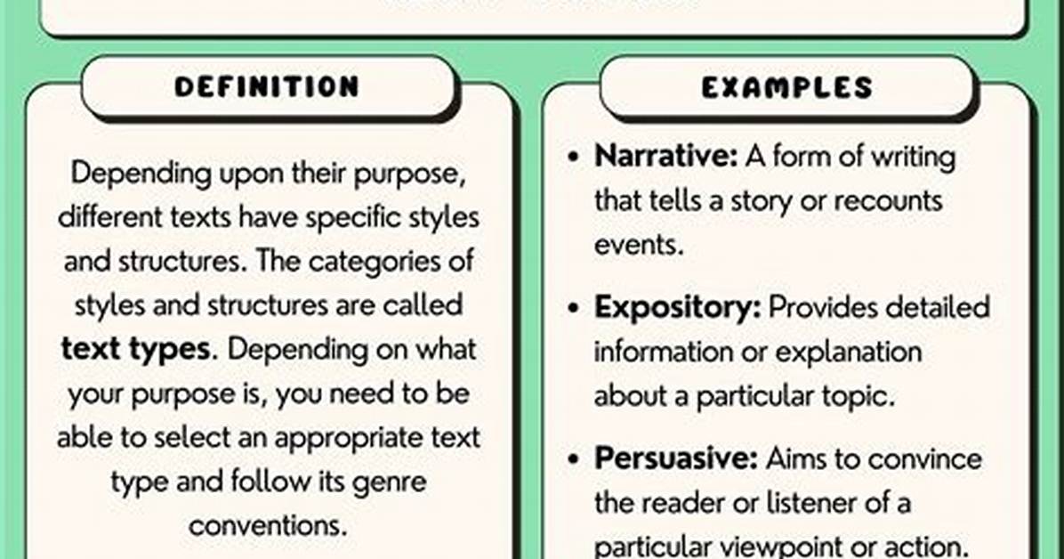 What Is a Text Example?