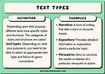 What Is a Text Example?