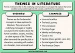What Is a Theme Example