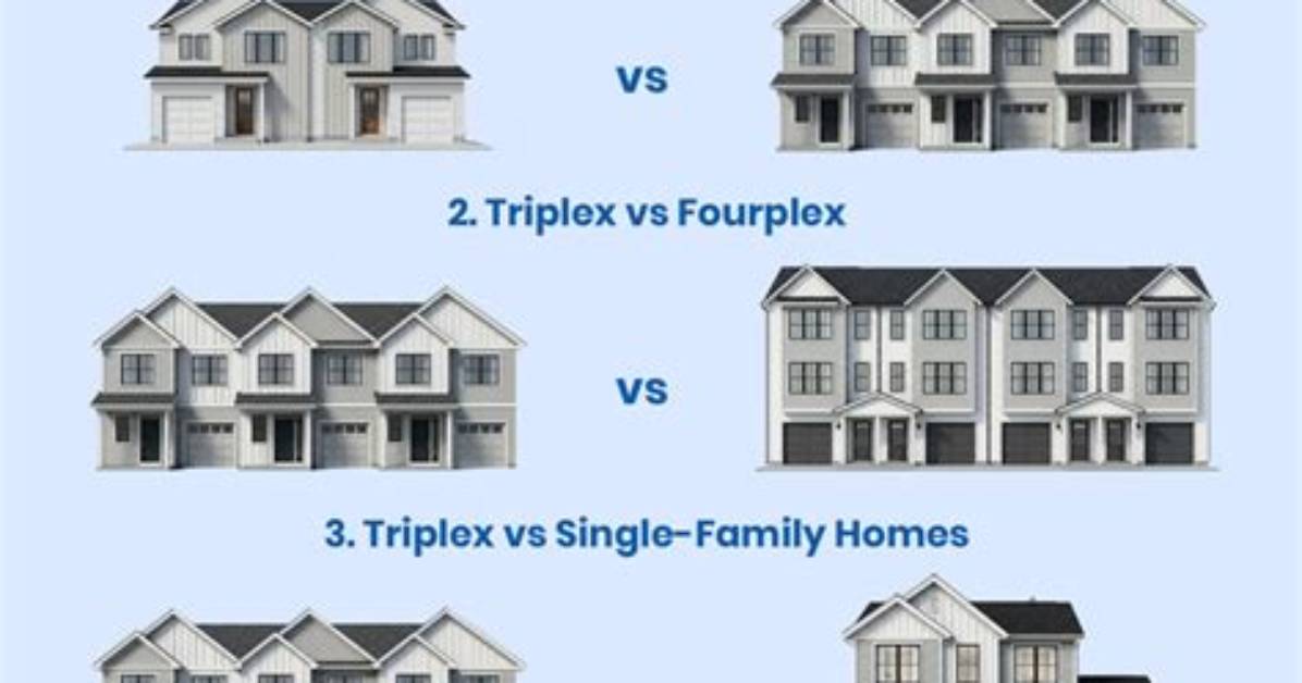 What Is a Triplex
