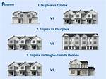 What Is a Triplex