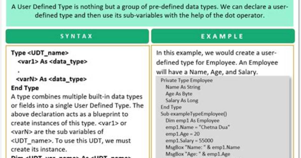 What Is a User Defined Type?