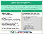 What Is a User Defined Type?