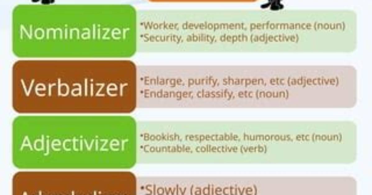 What Is a Verbalizer Example?
