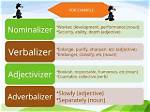 What Is a Verbalizer Example?