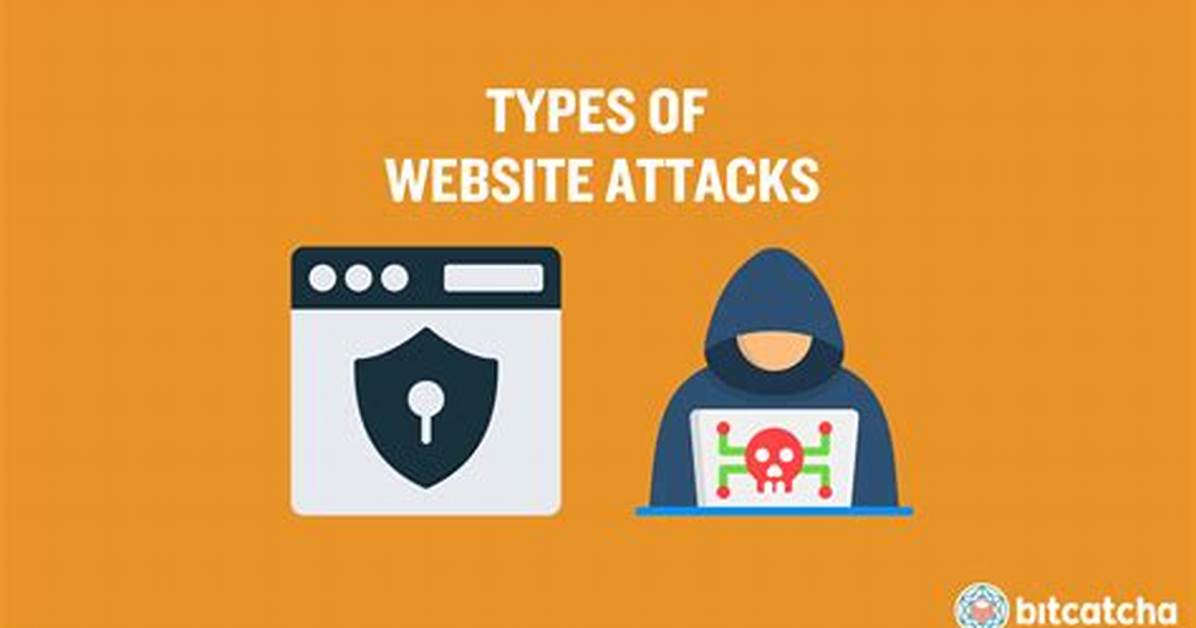 What Is a Web Based Attack