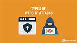 What Is a Web Based Attack