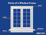 What Is a Window Frame