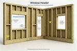 What Is a Window Header