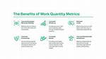 What Is a Work Quantity