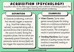 What Is Acquisition with Example?