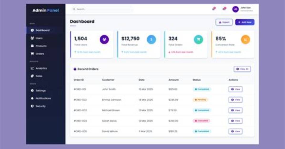 What Is Admin Panel?