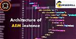 What Is Aem Instance