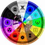 What Is Aether Element?