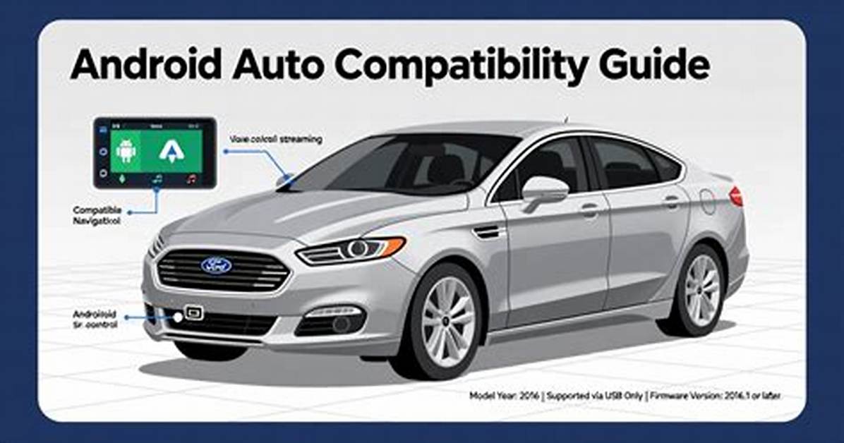 What Is Android Auto Compatibility?