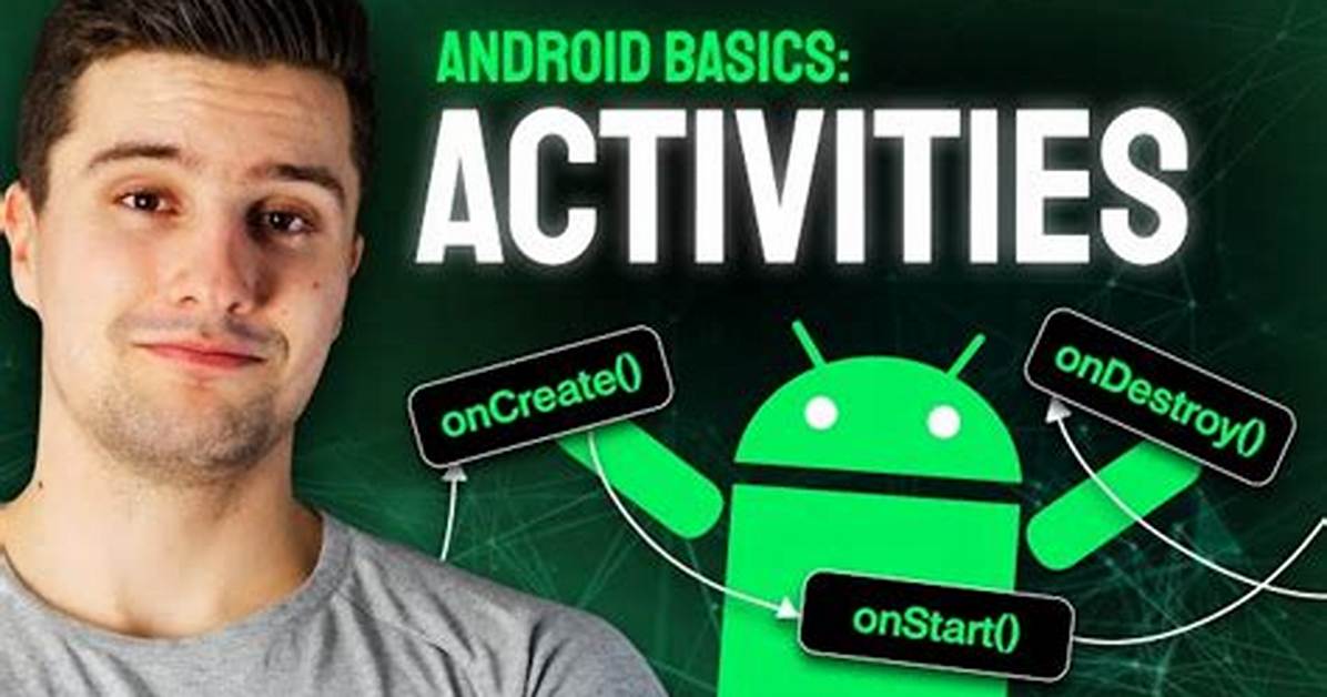 What Is Android Basics?