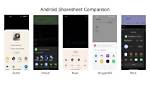 What Is Android Share?