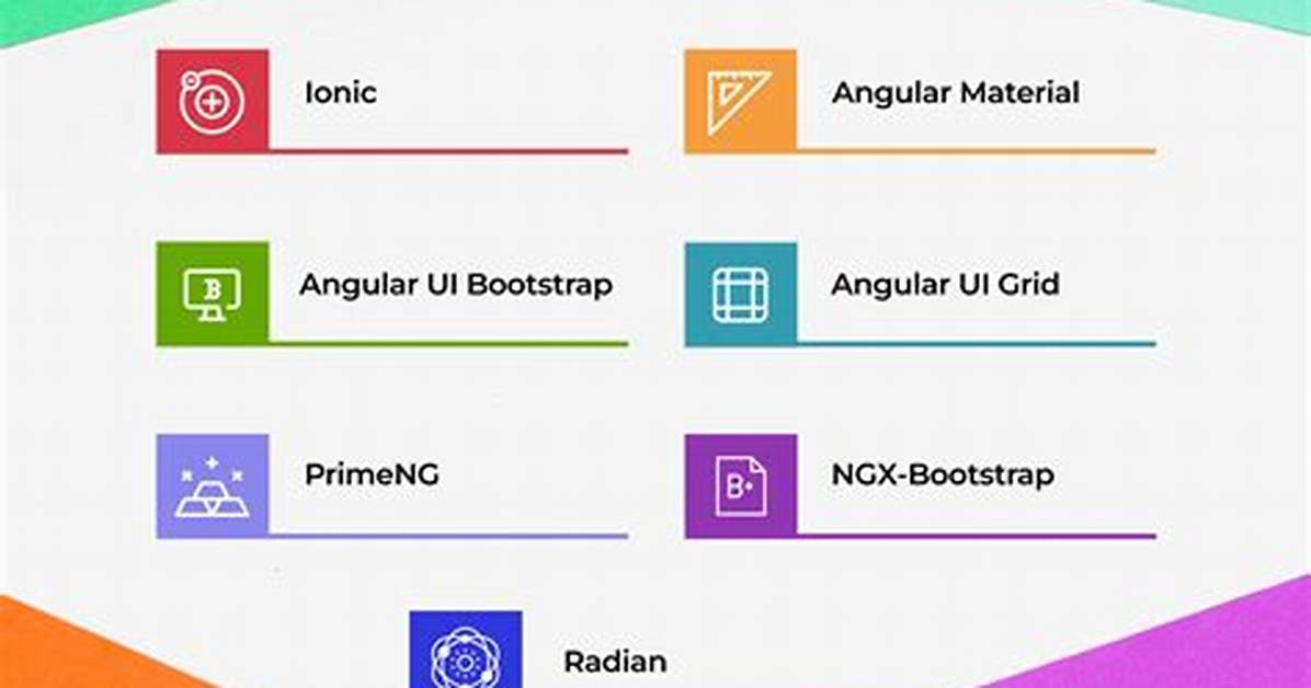 What Is Angular Used For