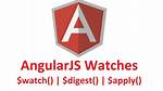 What Is Angularjs Watch