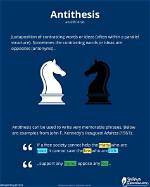 What Is Antithetical Example?