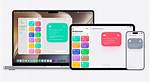 What Is Apple Workflow? | Contextresponse. Com