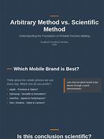 What Is Arbitrary