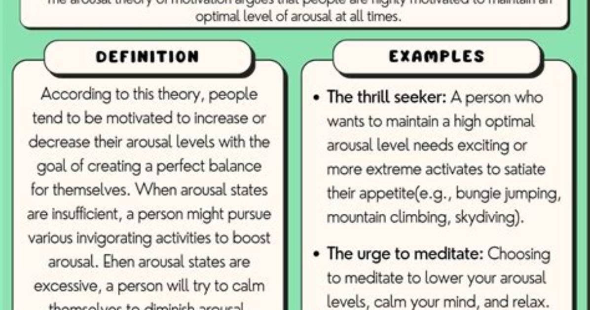 What Is Arousal Example