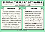 What Is Arousal Example