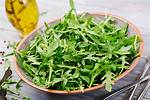 What Is Arugula