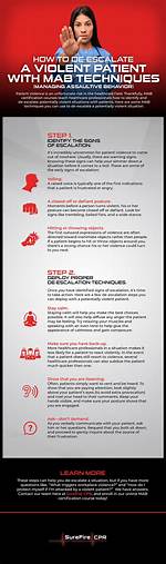 What Is Assaultive Behavior?