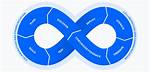 What Is Atlassian Devops
