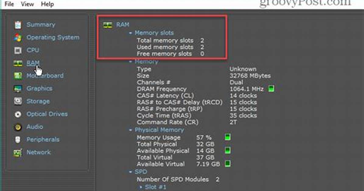 What Is Available Memory While Using Free Command?